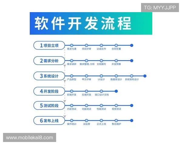 快速下载凯发集团软件的详细步骤及注意事项全面指南